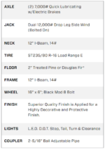 Big Tex 14GN 40′ Gooseneck Trailer – Tandem Axle, Mega Ramps, Black Steel Deck - Image 4