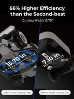 LUBA 2 AWD 3000H - Image 6