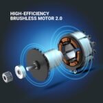 Worx Nitro WG760 40V 21″ Cordless Self-Propelled Lawn Mower with Brushless Motor (Batteries & Charger Included) - Image 14